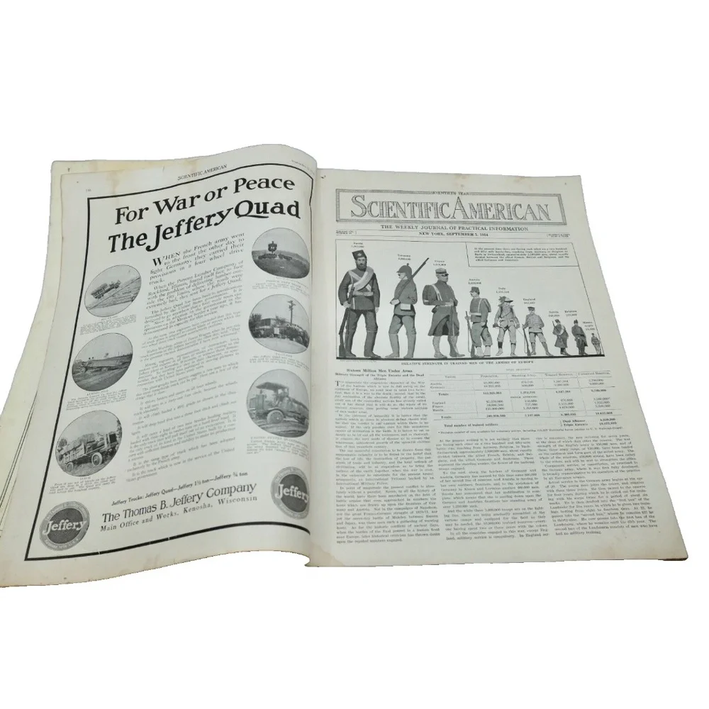 1914 Scientific American Magazine September 5 World War I Issue - Picture 4 of 6